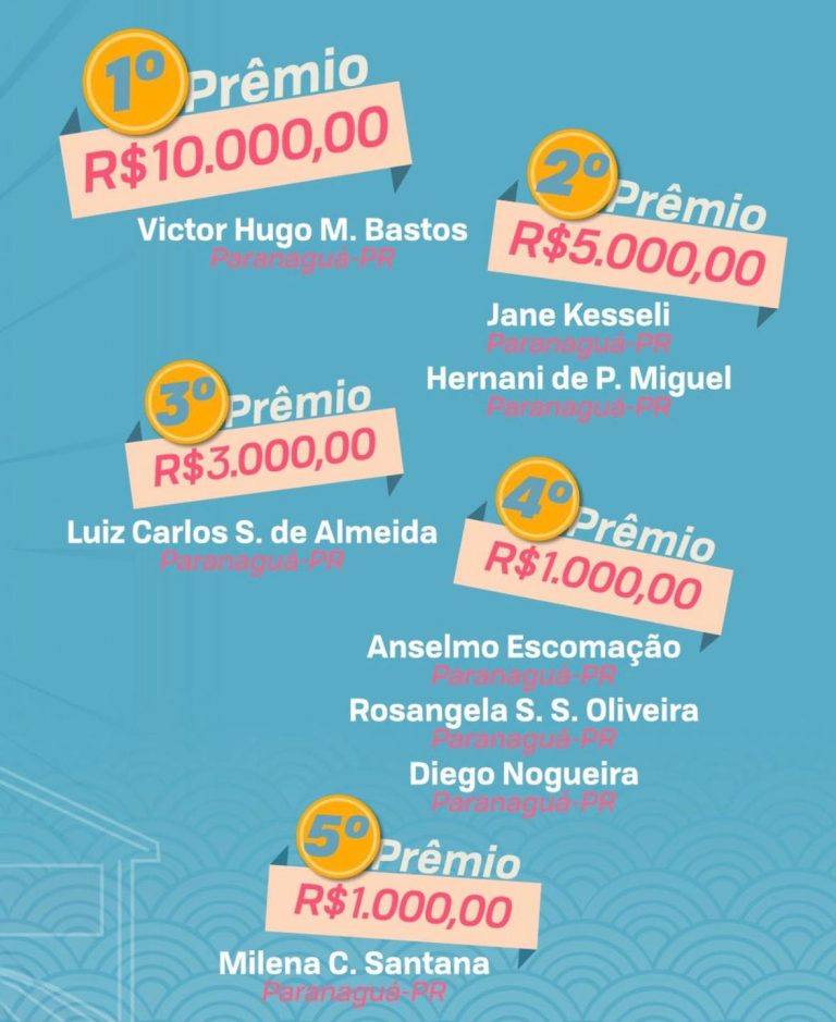 Santuário do Rocio divulga ganhadores do 3º Show de Prêmios do Dia das Mães